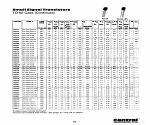 2N5086TRE.pdf