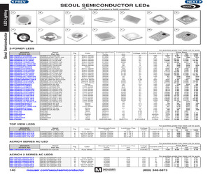 SDW85F1C-K1/K2-GA.pdf