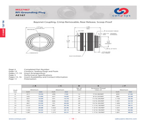 MS27467T23B35SA.pdf