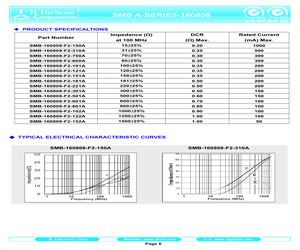 SMB-160808-F2-121A.pdf