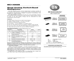 MC14066BFG.pdf