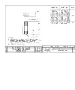 NTS-17.5.pdf