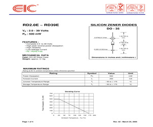 RD15EB1.pdf