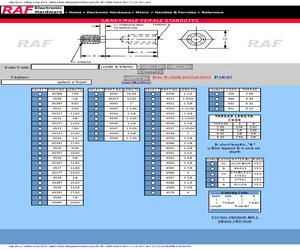 UC20EB-128-STD-1PK.pdf