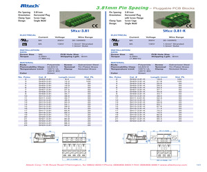 SH03-3,81/BK/ABC.pdf