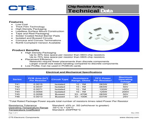 741X0432262FP.pdf