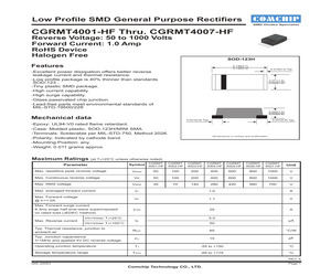 CGRMT4001-HF.pdf