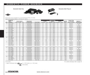 STA-4890.pdf