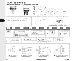 AV19820KMZB/UL6P.pdf