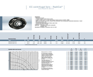 R3G225-RE07-03.pdf