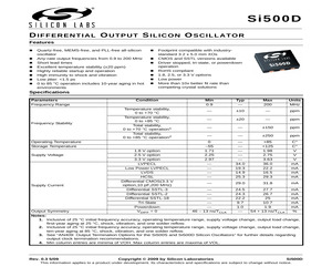 500DQBE200M000ACHR.pdf