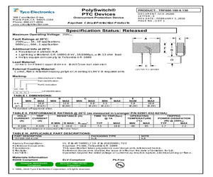 TRF600-160-R1-B-0.5-0.130 (RF0076-000).pdf