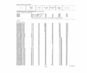 Z2A82BF.pdf