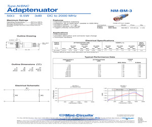 NM-BM-3.pdf