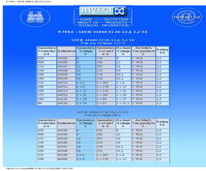 44199.pdf