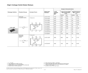 LH1523BB.pdf