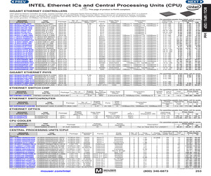 CM8064601484301S R17Z.pdf