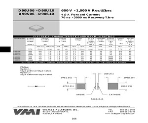 D90S10.pdf