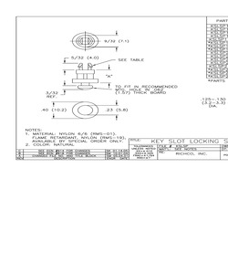 KSLSP2-4-01.pdf