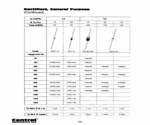 1N5408BKLEADFREE.pdf