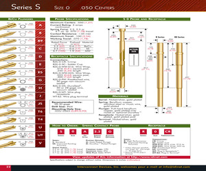 R-0-SC RSS50SC.pdf