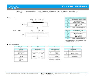 CR1/101000DB.pdf