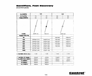 1N5185TR.pdf