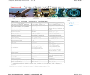 PPT0100AFN2VA.pdf