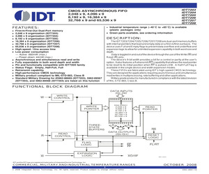 IDT7203L25JG.pdf