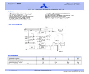 AS7C332MFT18A-85TQIN.pdf