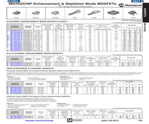 LND150N3-G.pdf