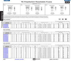 RGEF300.pdf