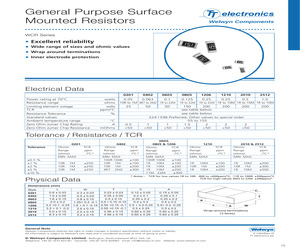 WCR0402-120RFI.pdf