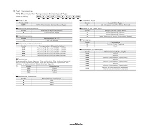 NXRT15WF104FA5B030.pdf