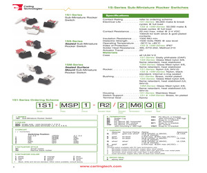 1SM-WMSP1-R2-S6QET/R.pdf