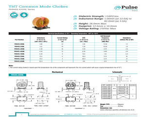 PH9455.705NL.pdf