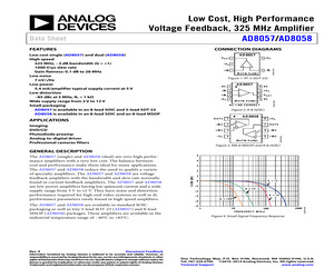 AD8058AR-EBZ.pdf