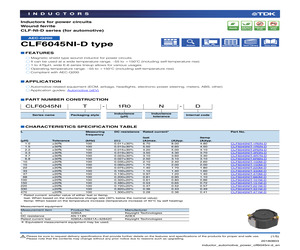 LP87332ARHDRQ1.pdf