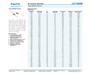 MSC60120KT.pdf