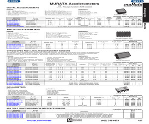 SCA3100-D07-1.pdf