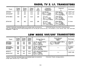 BFS20R.pdf