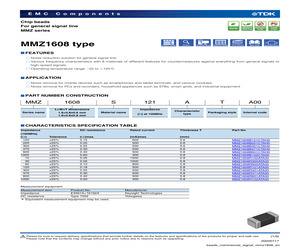 MMZ1608A152ETA00.pdf