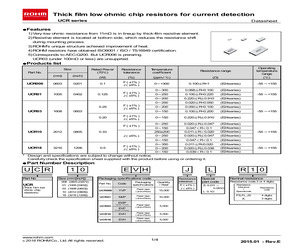 ATTINY5-MAHR_Q1150.pdf