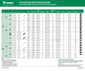 MDRR-DT-15-30-U.pdf