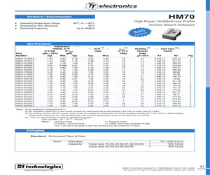 HM70-301R5LFTR13.pdf