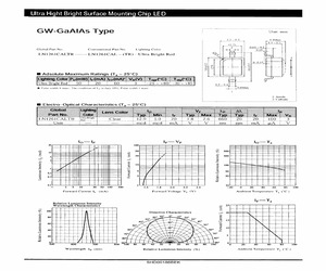 LNJ1261CALTR.pdf