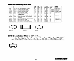 CLL5001TR.pdf