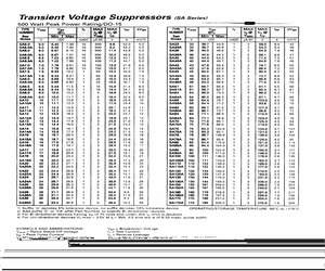 SA8.0A-B.pdf