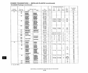 BDX54D.pdf