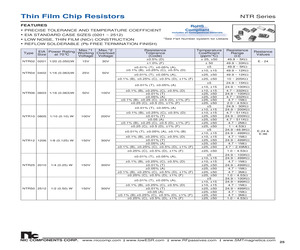 NTR04C3000BTRF.pdf